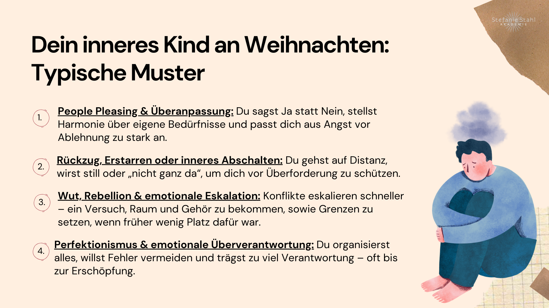 Infografik “Dein inneres Kind an Weihnachten: Typische Muster”. Vier typische alte Muster, in die dein inneres Kind an Weihnachten fällt, sind dargestellt: People Pleasing und Überangepasstheit; Rückzug, Erstarren oder inneres Abschalten; Wut, Rebellion und emotionale Eskalation; Perfektionismus und emotionale Überverantwortung.