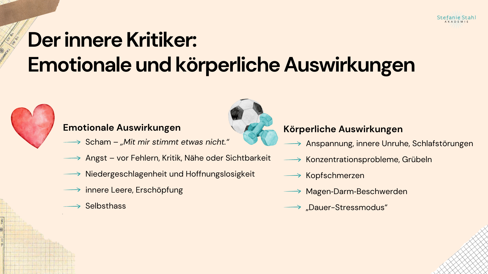 Infografik “Der innere Kritiker: Emotionale und körperliche Auswirkungen”. Links befinden sich die emotionalen Auswirkungen der negativen inneren Stimme: Scham; Angst vor Fehlern, Kritik, Nähe oder Sichtbarkeit; Niedergeschlagenheit und Hoffnungslosigkeit; innere Leere und Erschöpfung; Selbsthass. Rechts findet man die körperlichen Auswirkungen des inneren Kritikers: Anspannung, innere Unruhe, Schlafstörungen; Konzentratrionsprobleme und Grübeln; Kopfschmerzen; Magen-Darm-Beschwerden; “Dauer-Stressmodus”, da das Nervensystem dauerhaft Gefahr wittert.