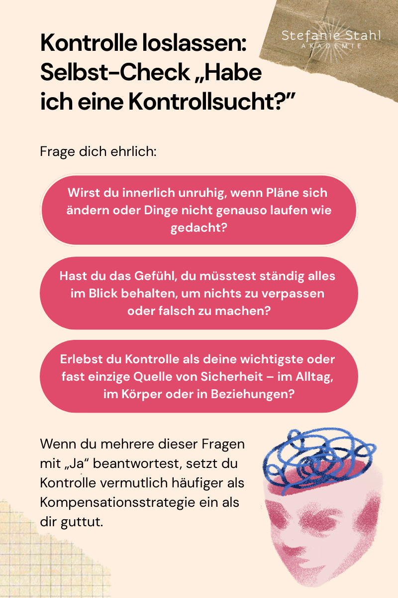 Grafik mit Selbst-Check zum Thema Kontrolle: Fragen helfen dabei zu prüfen, ob Kontrolle im Alltag zur wichtigsten Quelle von Sicherheit geworden ist und ob Veränderungen oder Unsicherheit schnell inneren Stress auslösen.