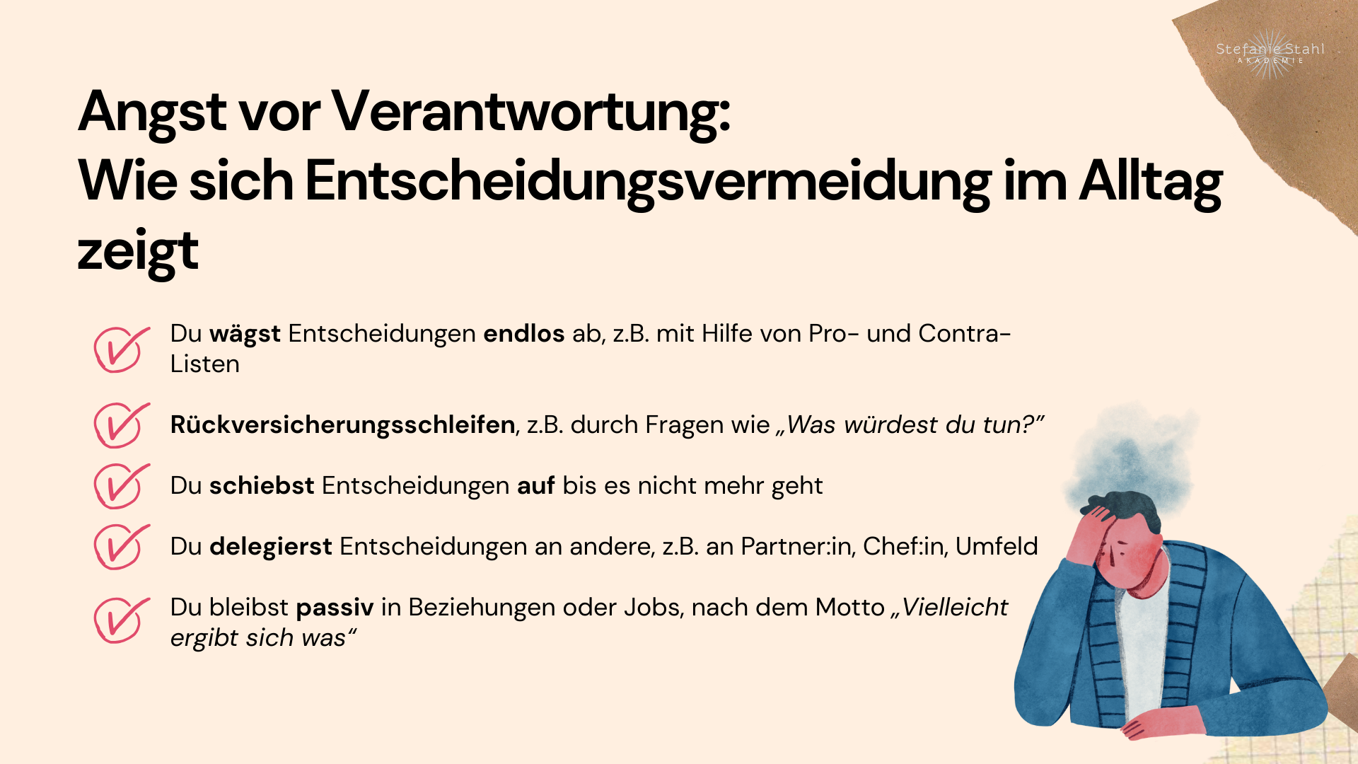 Infografik zu Angst vor Verantwortung und Entscheidungsvermeidung: Typische Anzeichen wie endloses Abwägen, Rückversicherung bei anderen, Aufschieben von Entscheidungen, Delegieren an andere und passives Verhalten im Alltag.