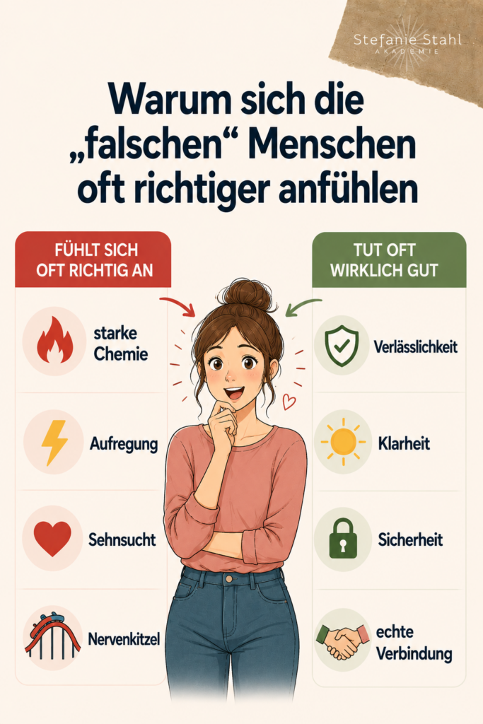 Bin ich bereit für eine Beziehung? 10 ehrliche Zeichen, dass du emotional offen für Nähe bist 1 Bin ich bereit für eine Beziehung? 10 ehrliche Zeichen, dass du emotional offen für Nähe bist Grafik Warum sich die falschen Menschen oft richtiger anfühlen